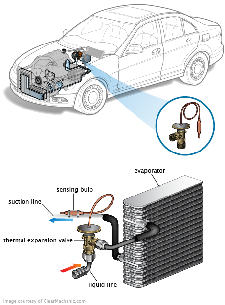 See U3148 repair manual